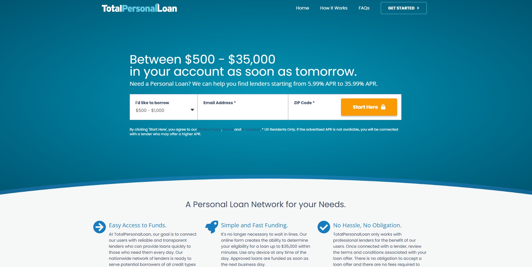 total personal loans