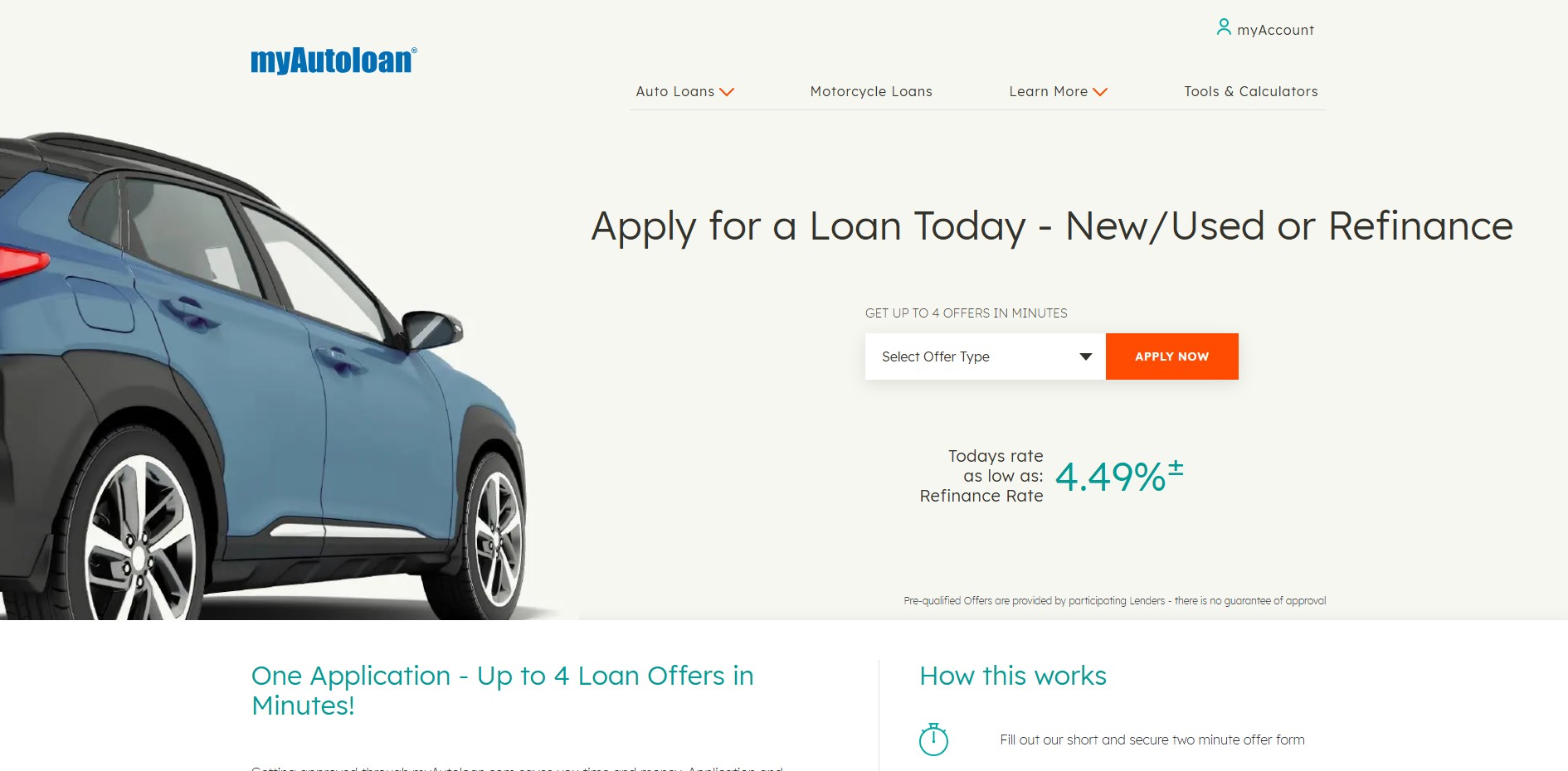 autoloan USA