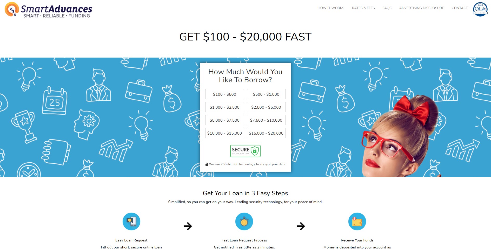 smart advance loans
